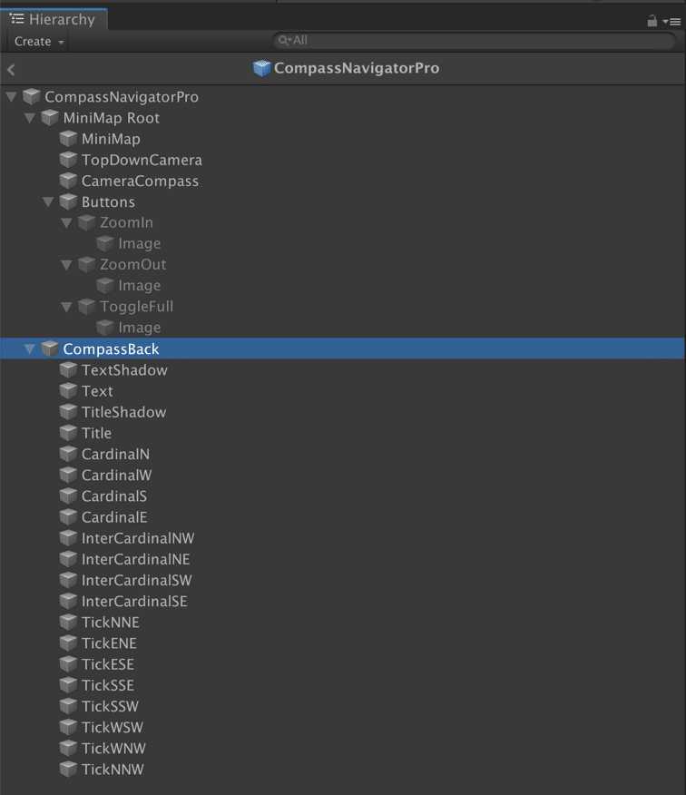 Compass hierarchy elements