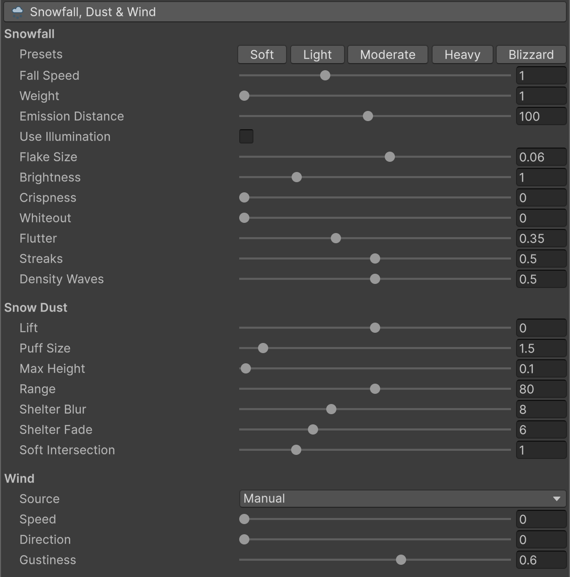Snowfall, Dust and Wind foldout of the Global Snow inspector