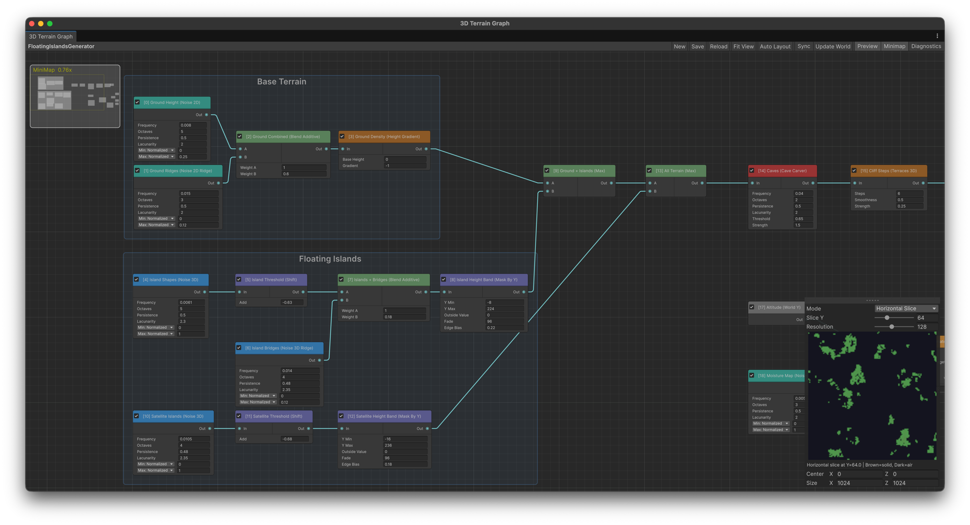 The 3D Terrain Graph node editor in Voxel Play 4