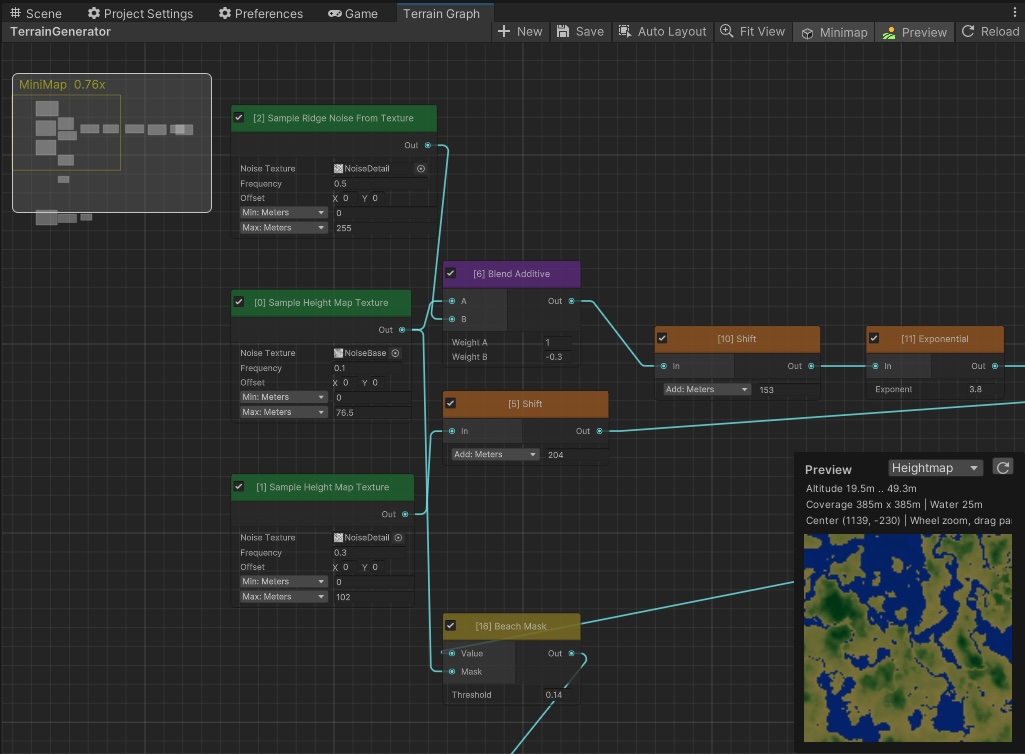 Terrain Graph Editor window overview