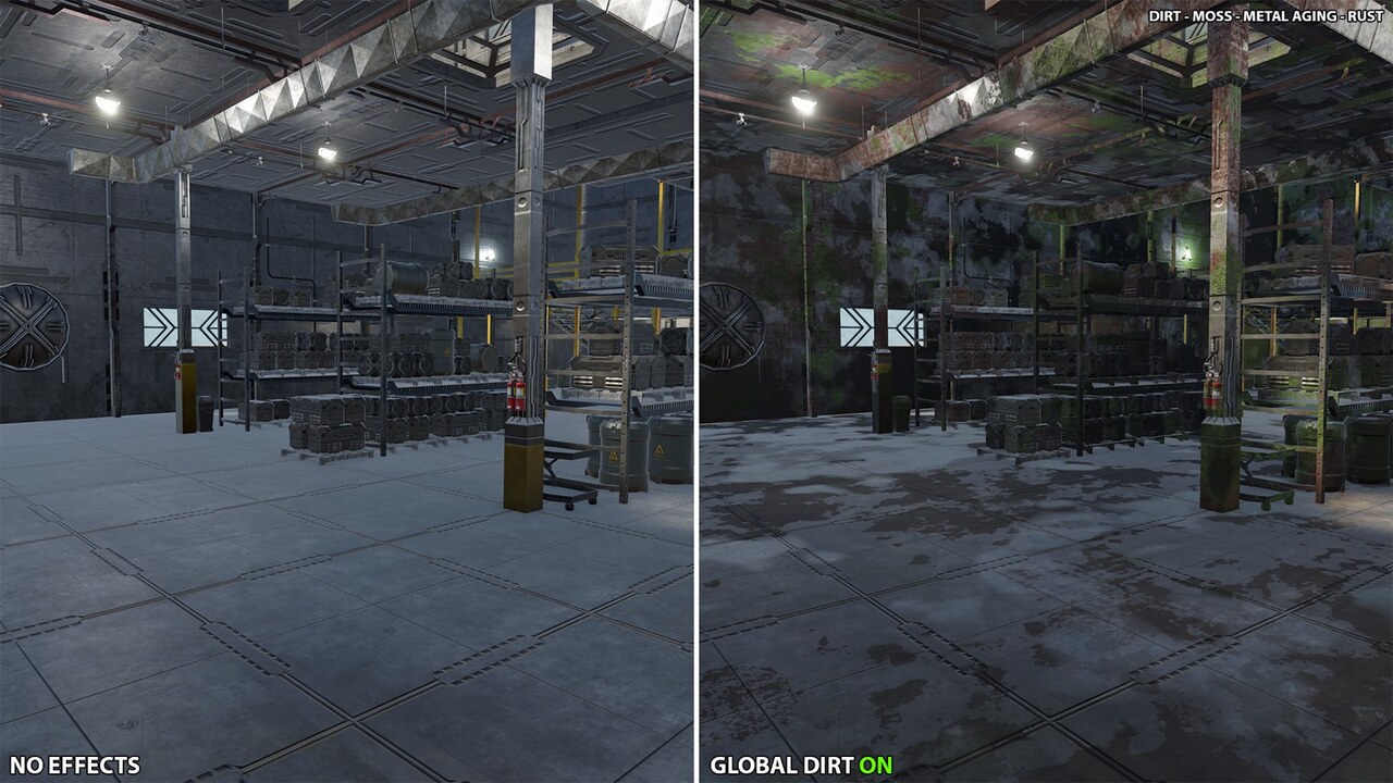 Global Dirt