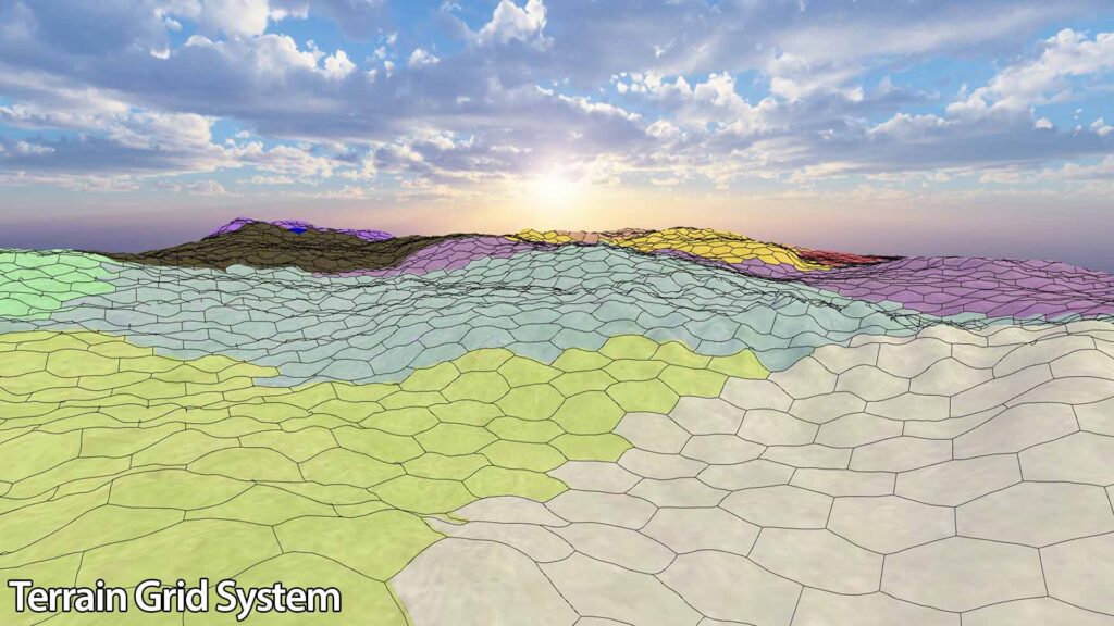 Terrain Grid System